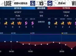 开云体育官网-鏖战五局，逐风者终于赢下生死局，统治赛场毫无争议的简单介绍
