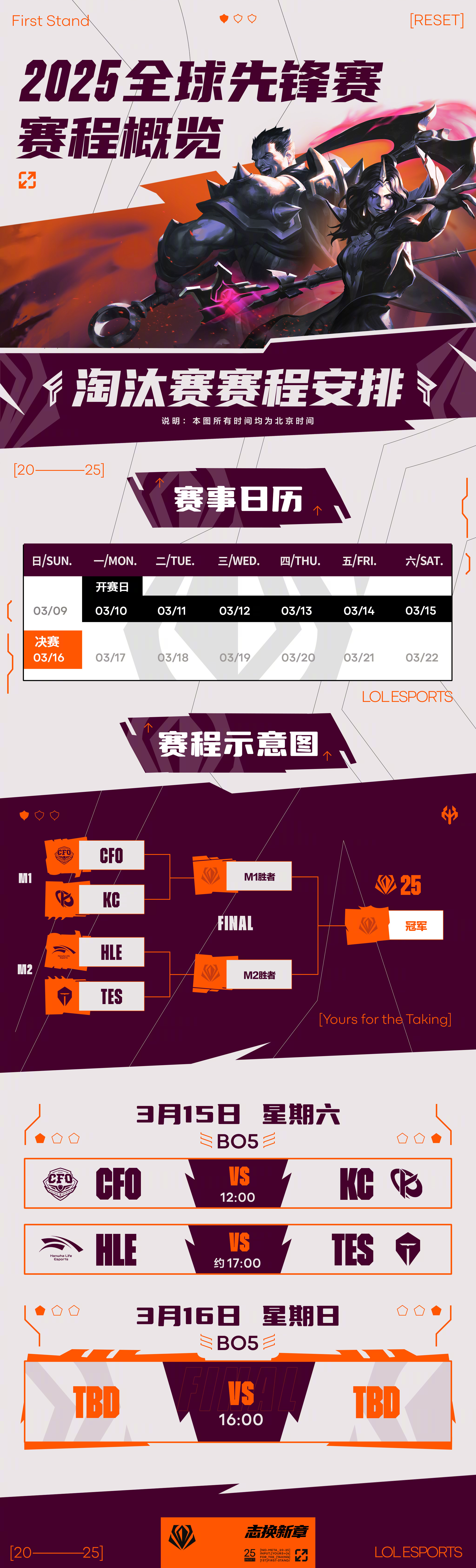 开云体育登录入口-电竞世界杯LOL赛程：揭幕战HLE打CFO，八强GEN和BLG半区先打的简单介绍