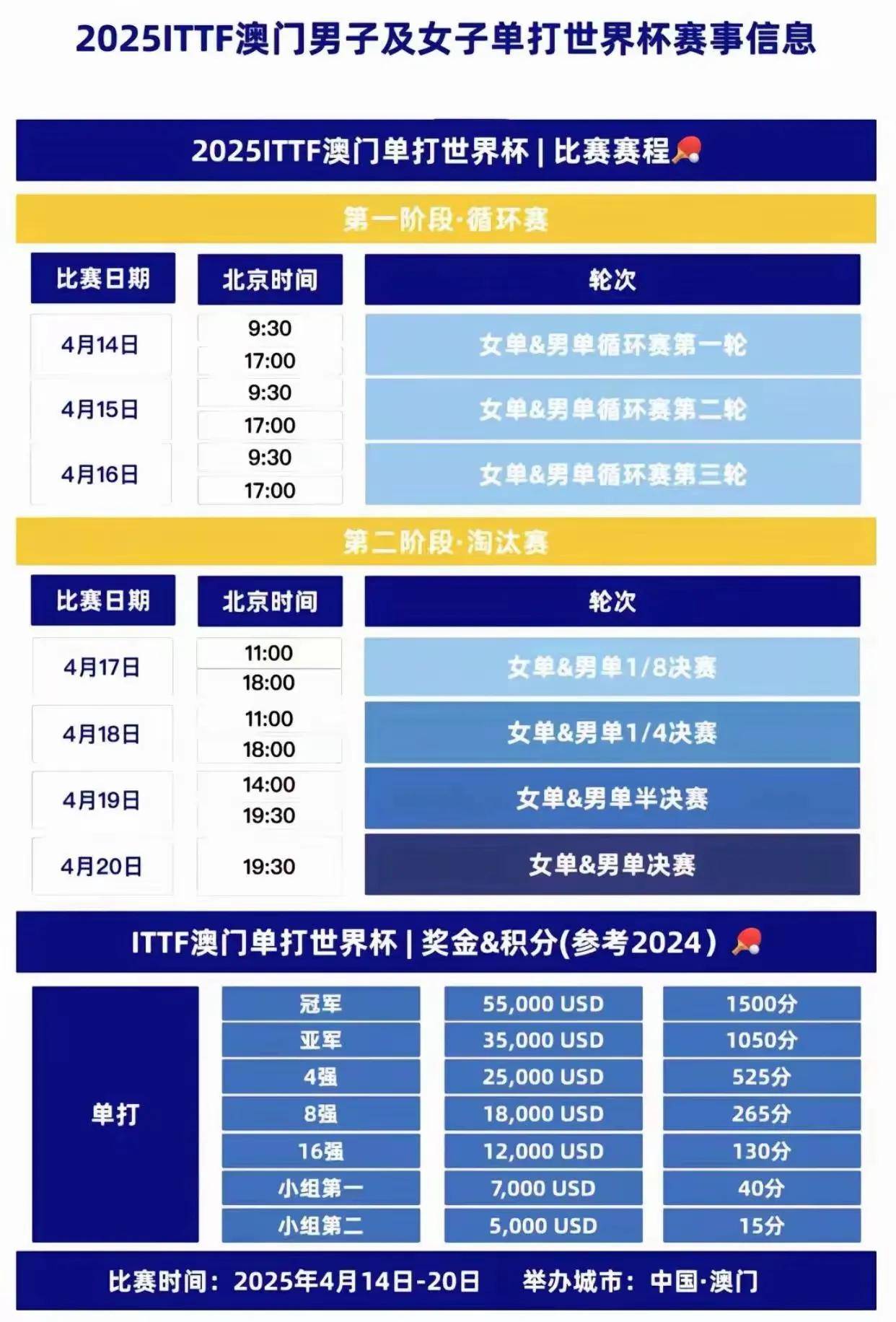 包含虎牙涨超9%此前获2025电竞世界杯直播权的词条