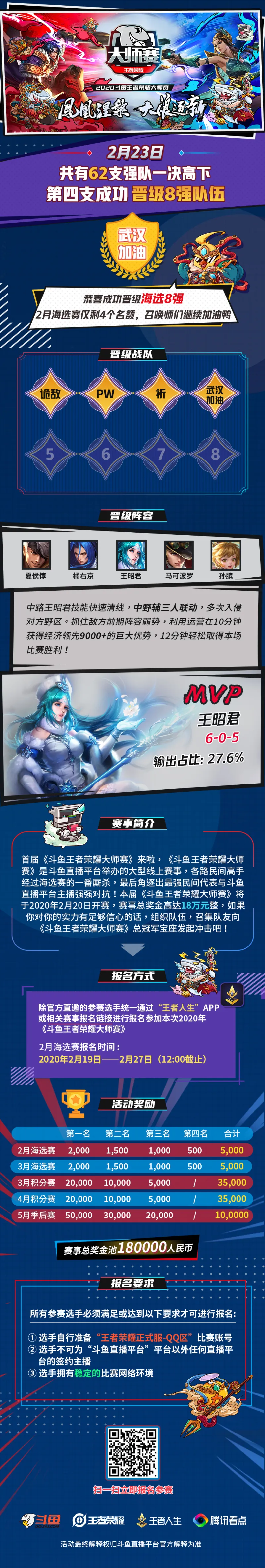 今日王者荣耀国际版战报：星火战魂翻盘成功，将战火烧向决赛的简单介绍