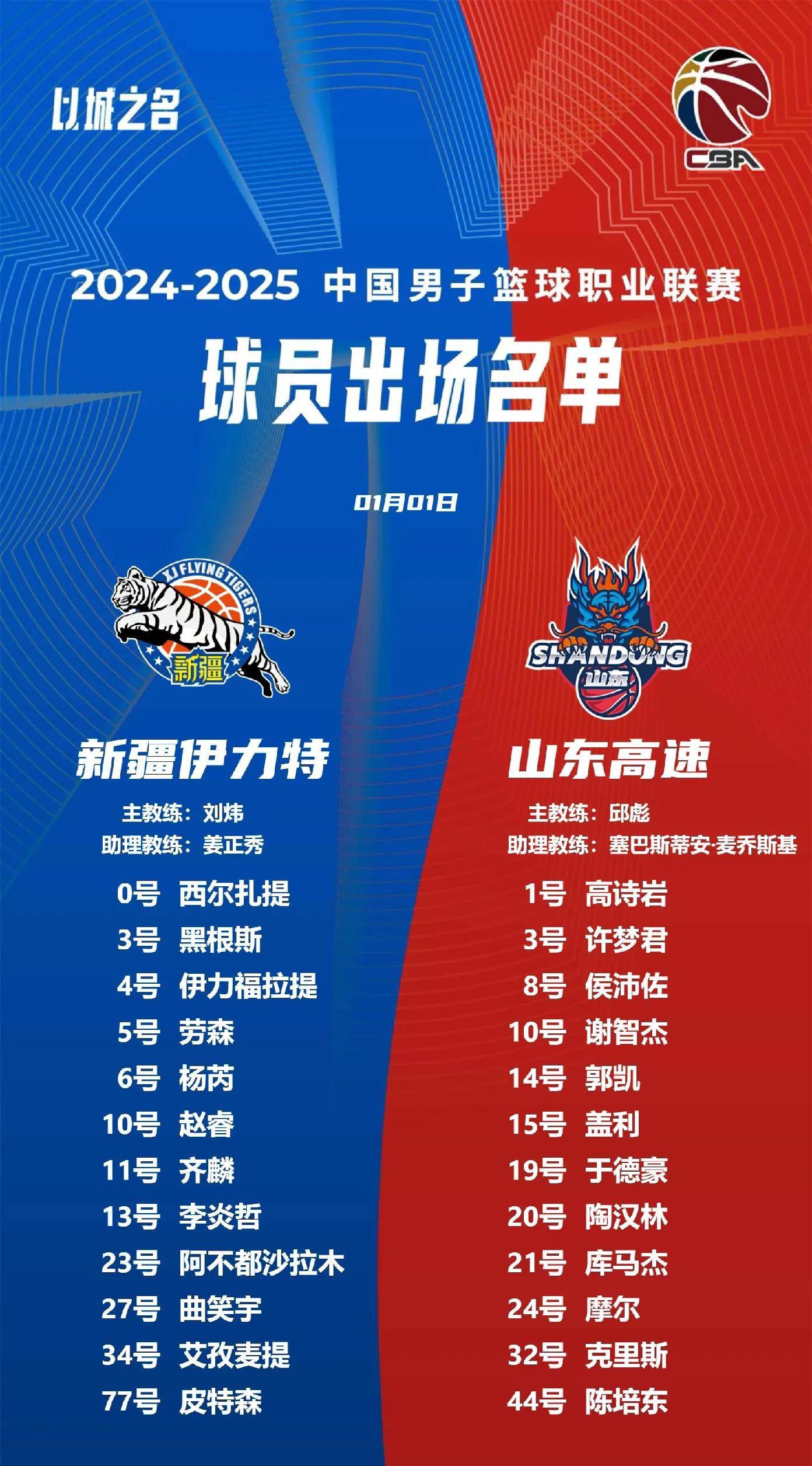 包含高诗岩17+9山东险胜新疆齐麟17分李炎哲15分的词条