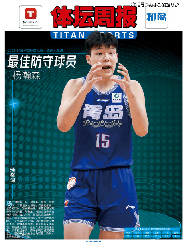 开云体育登录-里斯新赛季将转为全额保障与杨瀚森竞争上场时间(里斯本球队厉害吗)