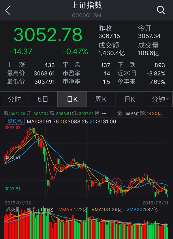 小组赛过后，各队实力对比尚难言谁强的简单介绍
